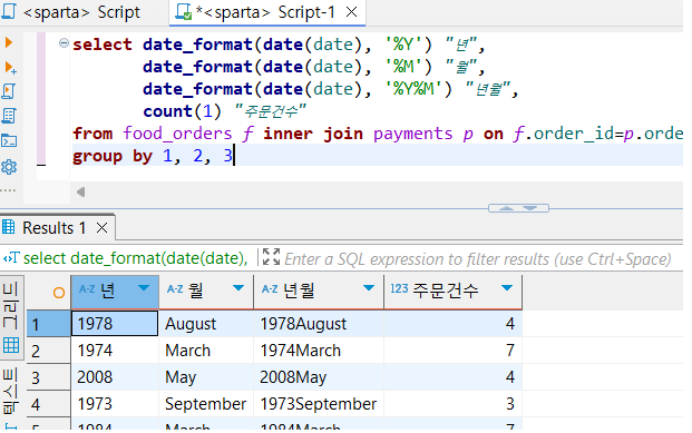 스파르타 즉문즉답
